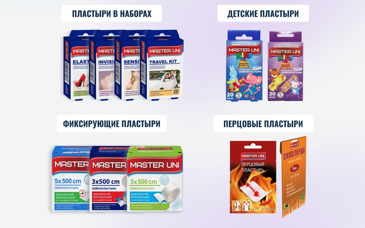 Набор пластырей бактерицидных MASTER UNI, 72 х 19 мм, 50 шт, лейкоплас(图2)