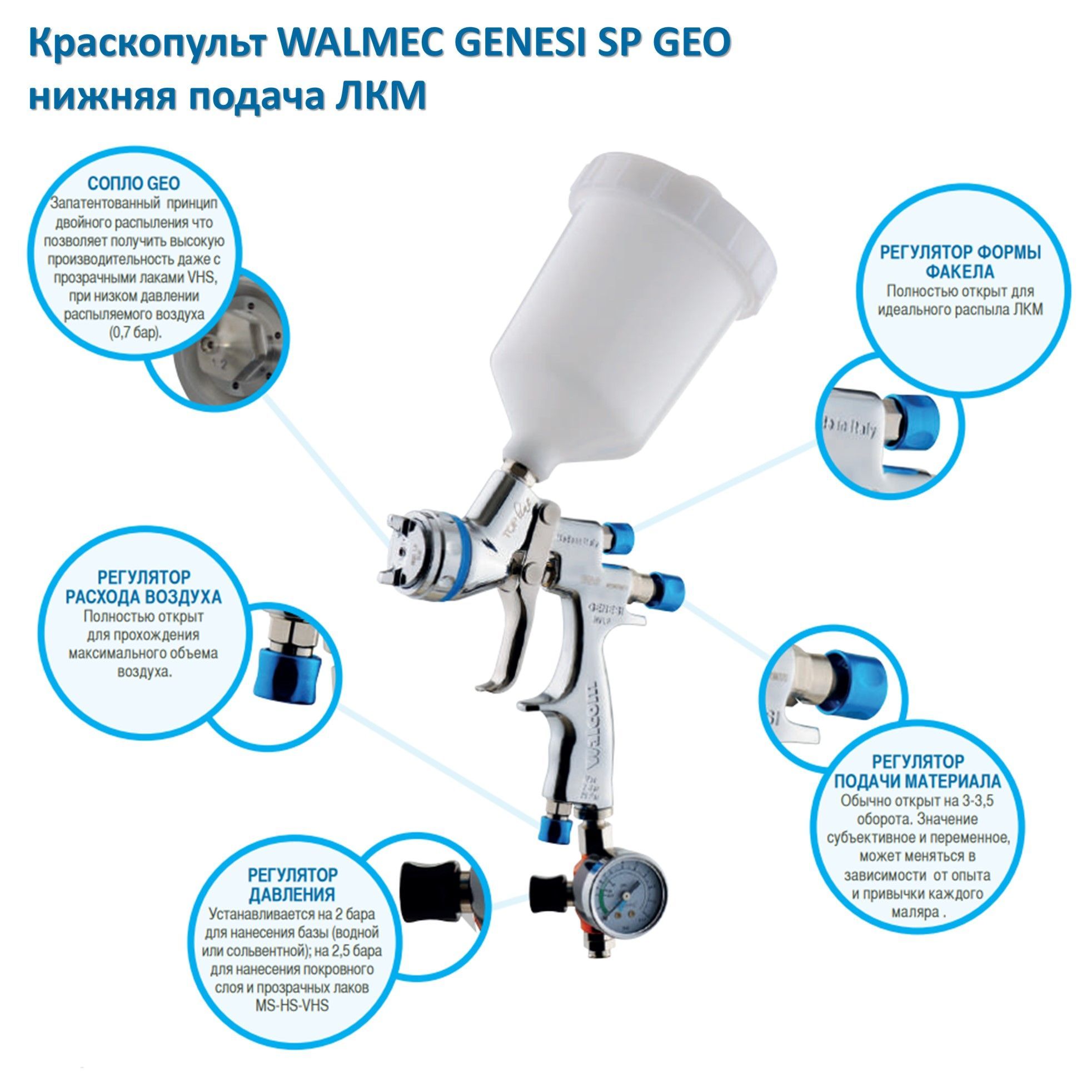 КраскопультWALMECGENESISPGEO,нижняяподачаЛКМ,1,7мм