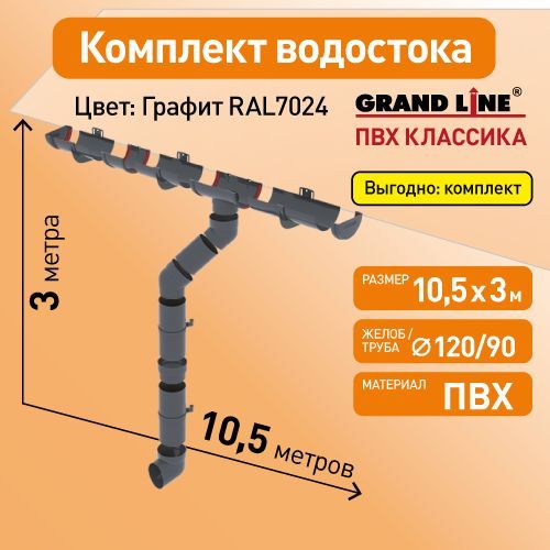 Комплект водосточной системы Гранд Лайн 10,5х3, цвет - ГРАФИТ (RAL 7024) / Водосточная система для крыши Grand Line 120/90