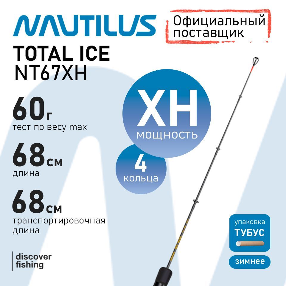 Удилище зимнее Nautilus Total ICE XH Max 60