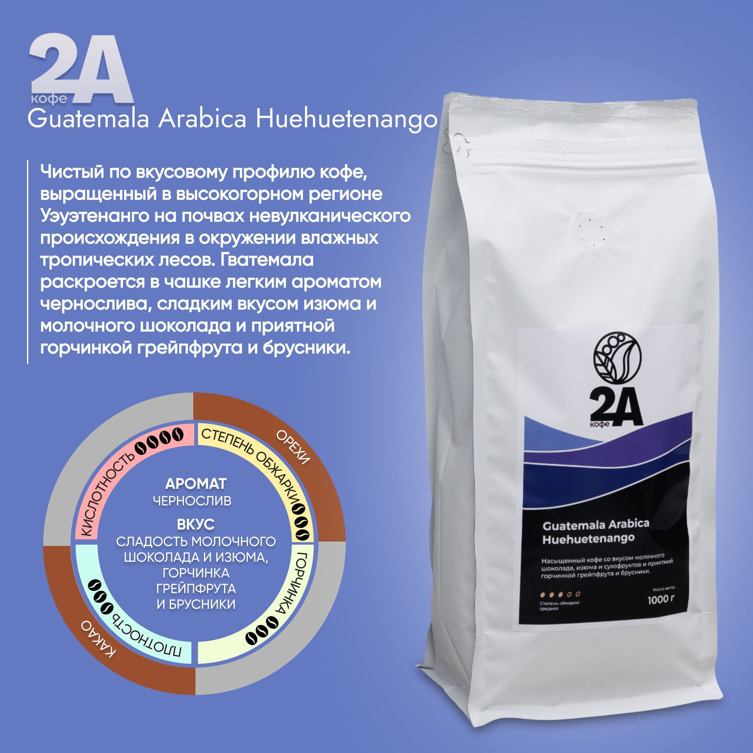 КофевзёрнахГватемалаАрабика,1кг,GuatemalaHuehuetenango