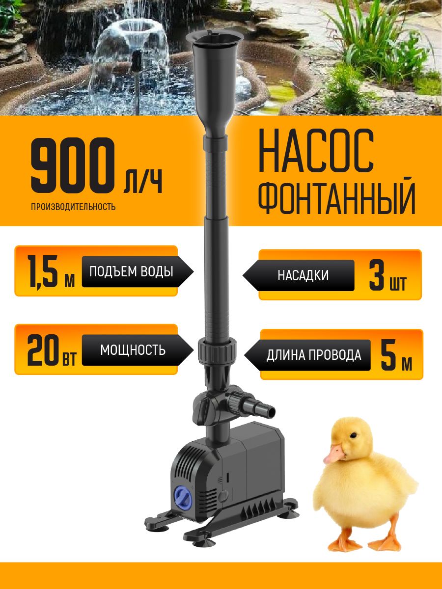 ПогружныедренажныенасосыGardenShow