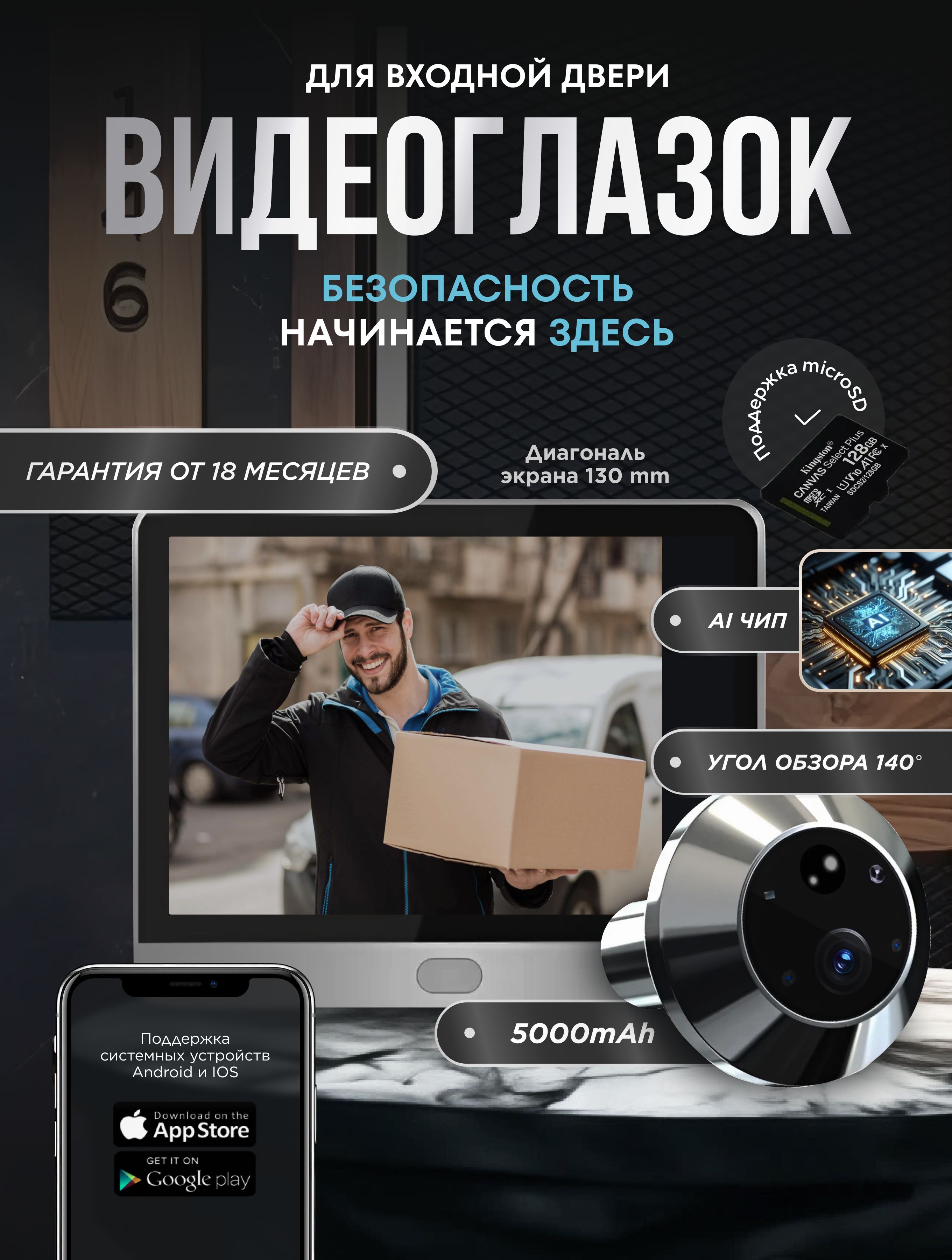 ВидеоглазокTuya