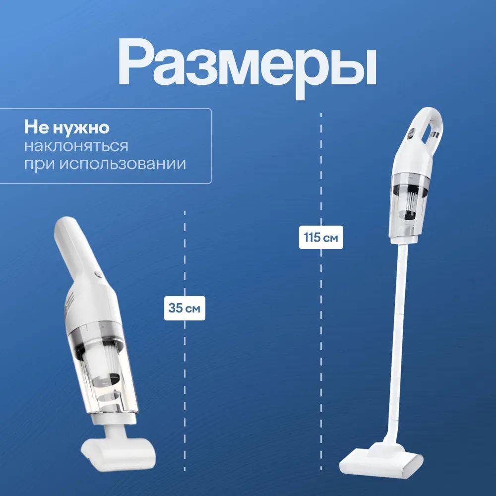 Пылесос вертикальный беспроводной для дома и автомобиля(图6)