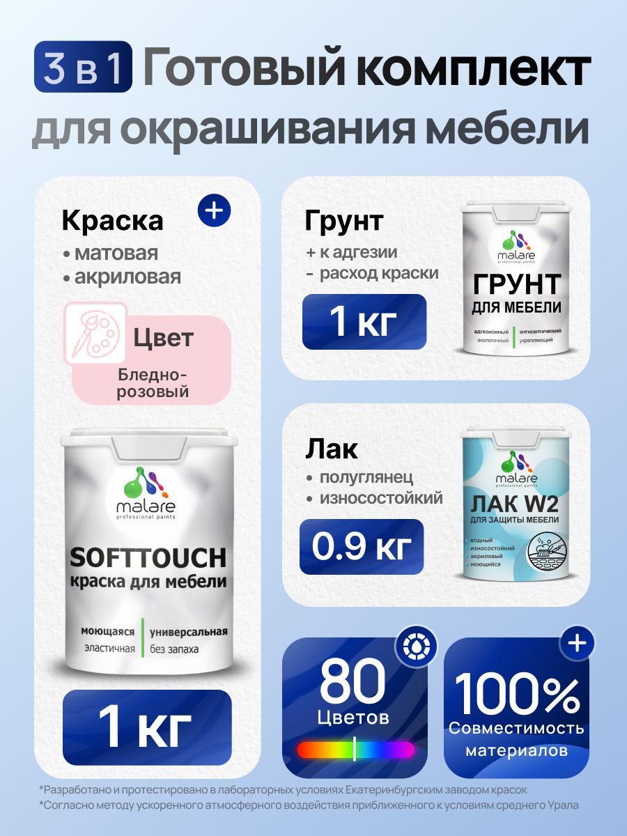 Комплект Malare SoftTouch для окрашивания мебели (1кг грунт + 1 кг краска + 0.9кг лак), акриловый, без запаха, быстросохнущий, полуглянцевый, цвет бледно-розовый