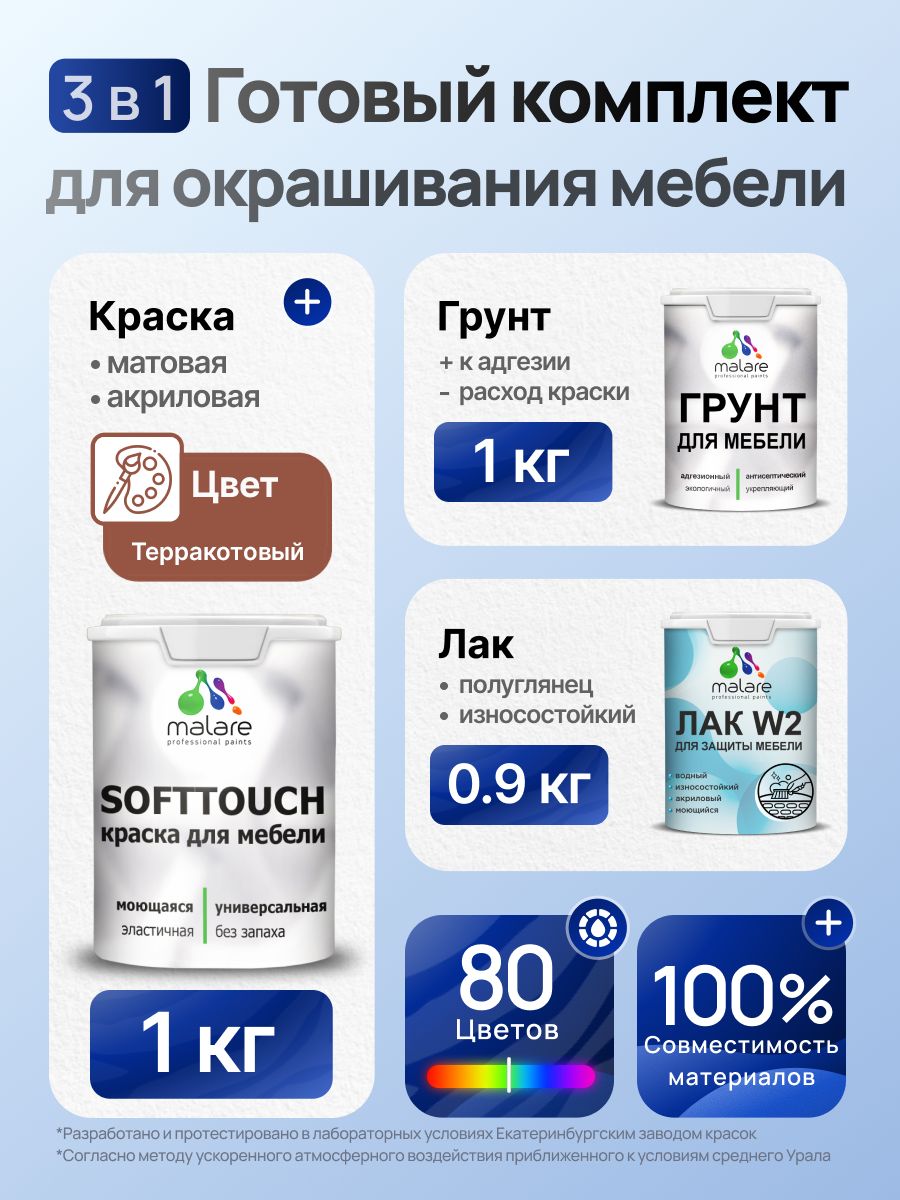 Комплект Malare SoftTouch для окрашивания мебели (1кг грунт + 1 кг краска + 0.9кг лак), акриловый, без запаха, быстросохнущий, полуглянцевый, цвет терракотовый