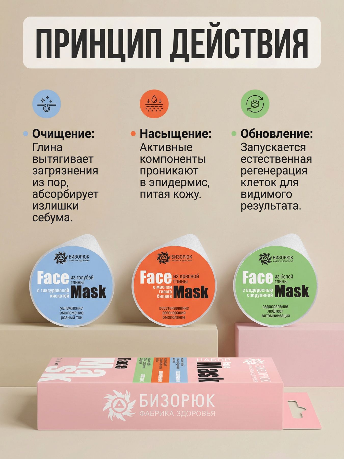 Очищающая маска для лица глиняная набор