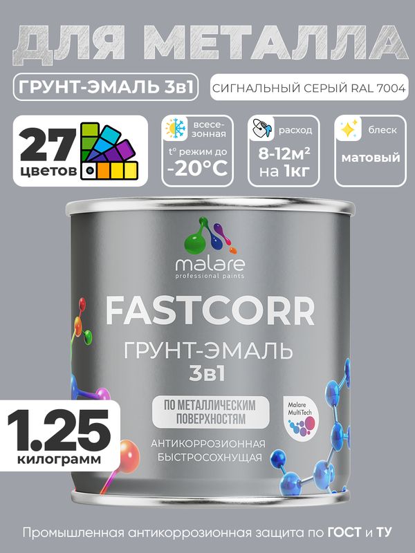 Грунт-эмаль по ржавчине 3 в 1 Malare FastCorr краска для металла, антикоррозионная износостойкая быстросохнущая RAL 7004, сигнальный серый, матовая, 1,25 кг.