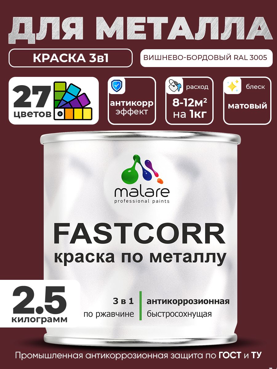Краска для металла по ржавчине Malare FastCorr, для наружных работ износостойкая, быстросохнущая RAL 3005 вишнево-бордовый, матовая, 2,5 кг