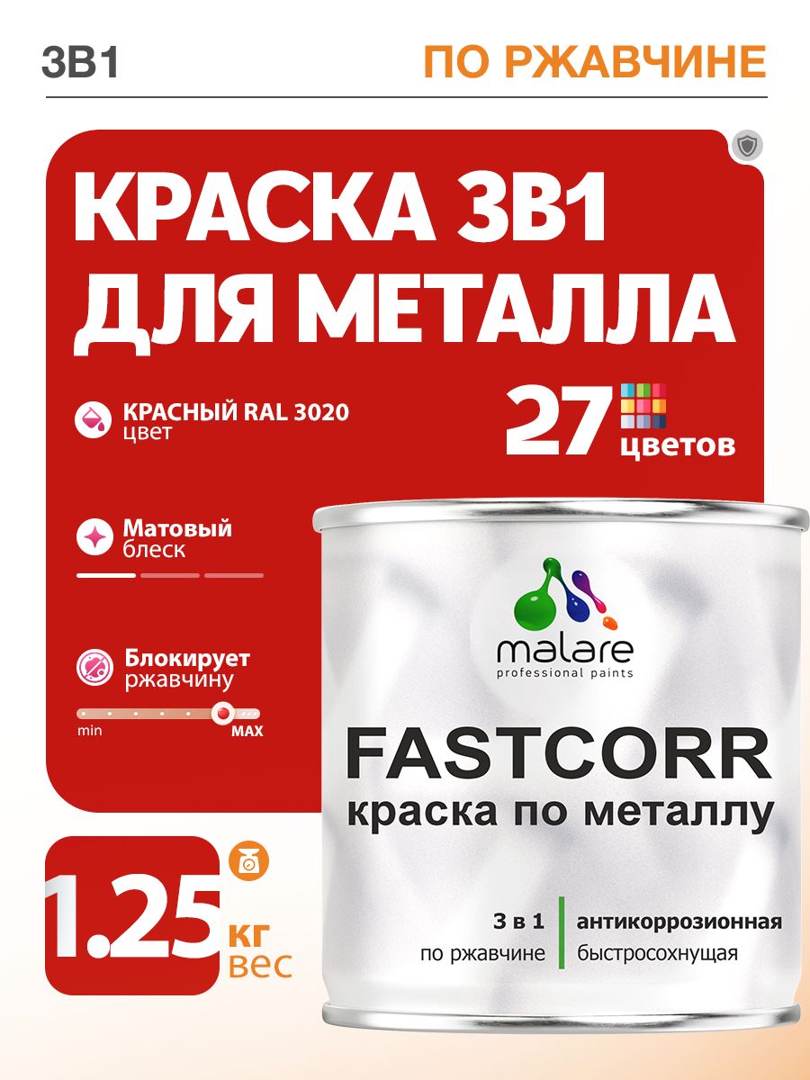 Краска для металла по ржавчине Malare FastCorr, для наружных работ износостойкая, быстросохнущая RAL 3020 красный, матовая, 1,25 кг
