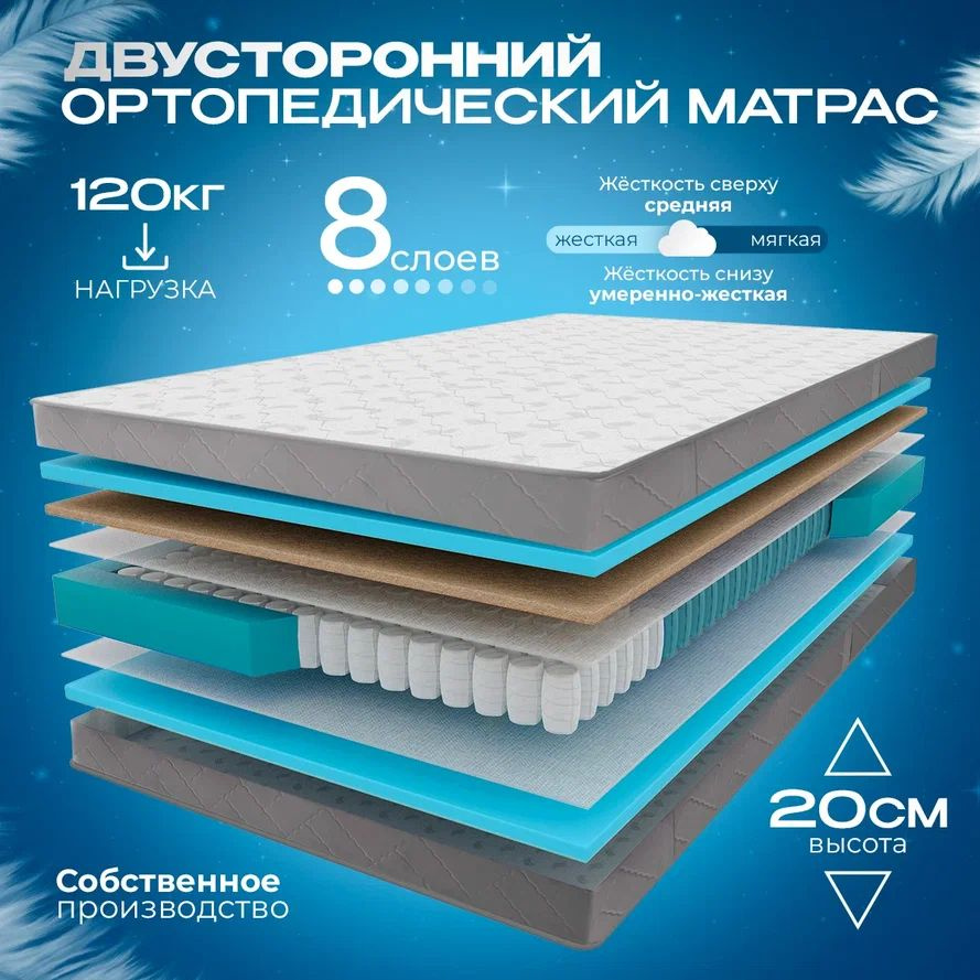 VITAFLEX Матрас Ортопедический матрас VITAFLEX Anatomic I Sk 145x190, независимые пружины, с кокосом, #1