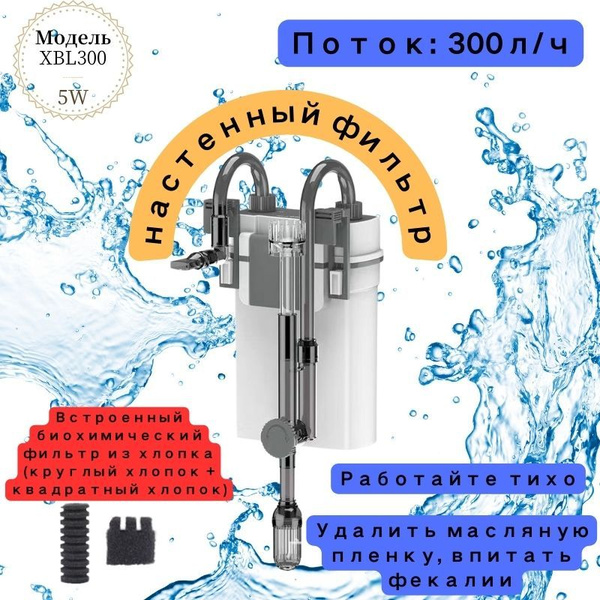 Характеристики Настенный фильтр-цилиндр, небольшой бесшумный внешний ...