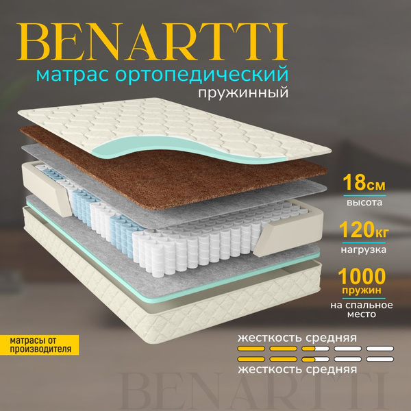 Benartti матрас optimal hard s1000