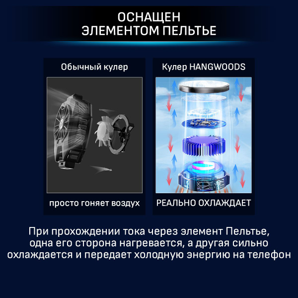 Кулер для телефона, игровой вентилятор для смартфона - купить кулер по ...
