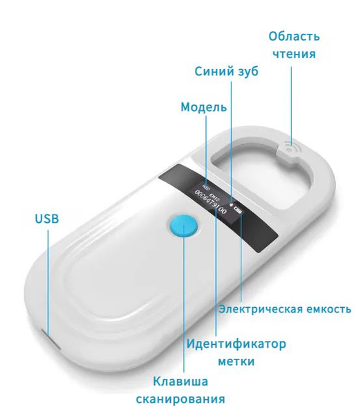 BOLAN3.01 Читатель этикеток животных / Цифровой сканер чипов для ...