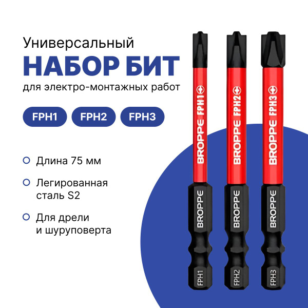Набор бит Broppe для автоматов и розеток FPH1, FPH2, FPH3 75 мм купить ...