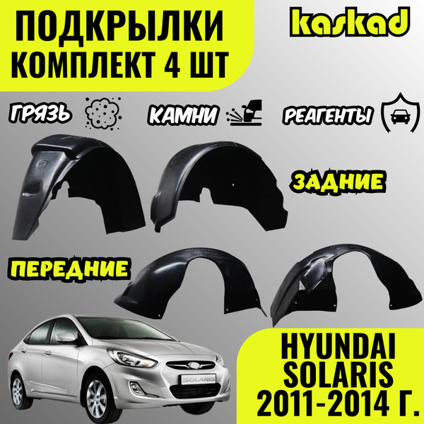 Подкрылки комплект 4 шт для автомобиля HYUNDAI SOLARIS (Хендай Солярис ...