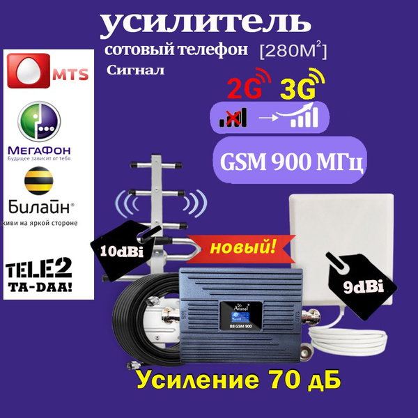 Усилитель сигнала сотовой связи и мобильного интернета. Антенна внешняя ...