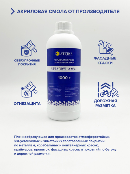 ATTIKA Акриловая смола для творчества 1 шт. - купить с доставкой по ...