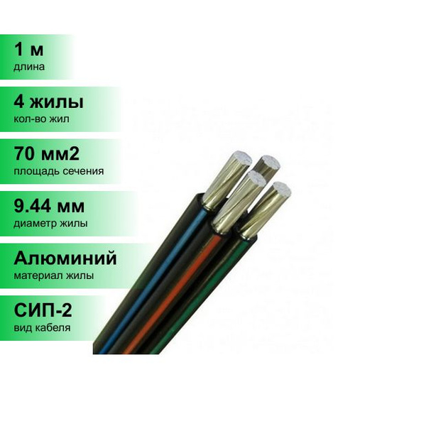 (1 м.) СИП-2 -0,6/1 3х 50+1х70 провод ГОСТ. Самонесущий изолированный ...