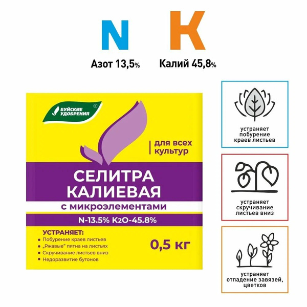 Селитра калиевая с микроэлементами 500 гр Буйские удобрения - купить с ...