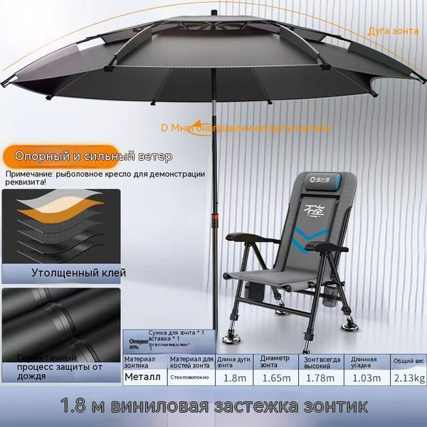 Зонт для рыбалки, Зонт карповый, рыболовный, 1.8м,рыболовные ...