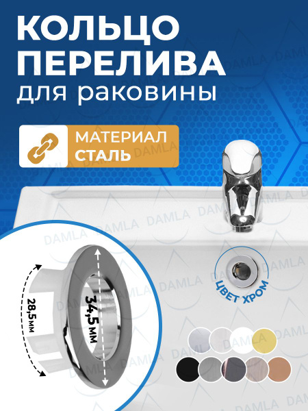 Кольцо перелива раковины купить на OZON по низкой цене (1492889918)
