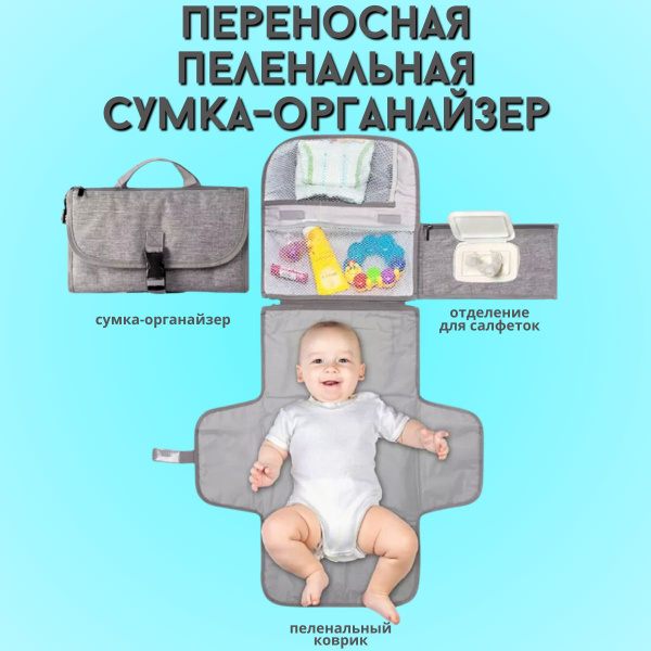 Пеленальная сумка органайзер / переносной пеленальный матрас - купить с ...