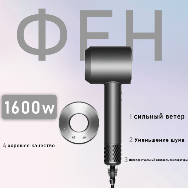 Фен без листьев 1600W, 110,000rpm, сильная сила ветра, интеллектуальный ...