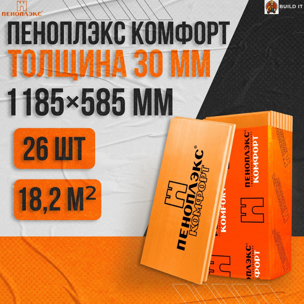 Утеплитель Пеноплекс 30 мм Комфорт 26 плит 18,2м2 из пенополистирола ...