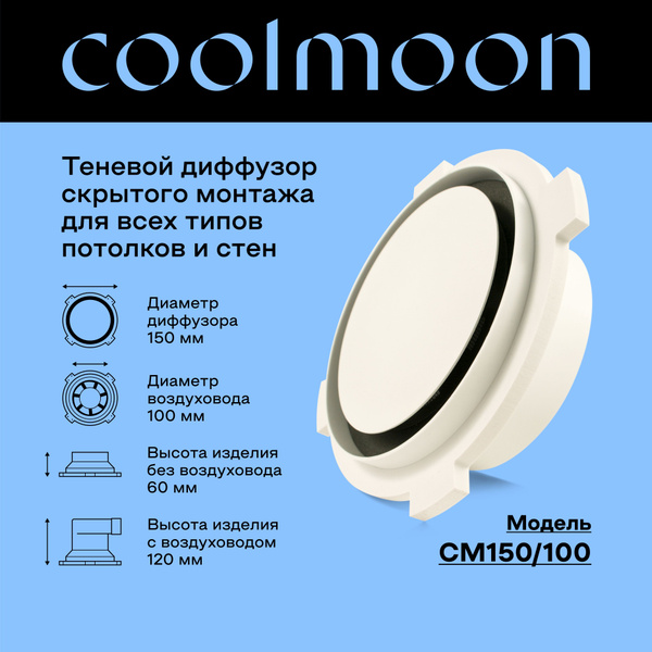 Монтаж теневого диффузора. Монтаж теневого диффузора