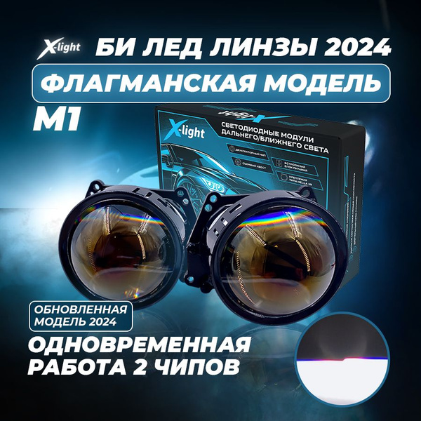Характеристики Bi led линзы автомобильные в фары ближнего и дальнего ...