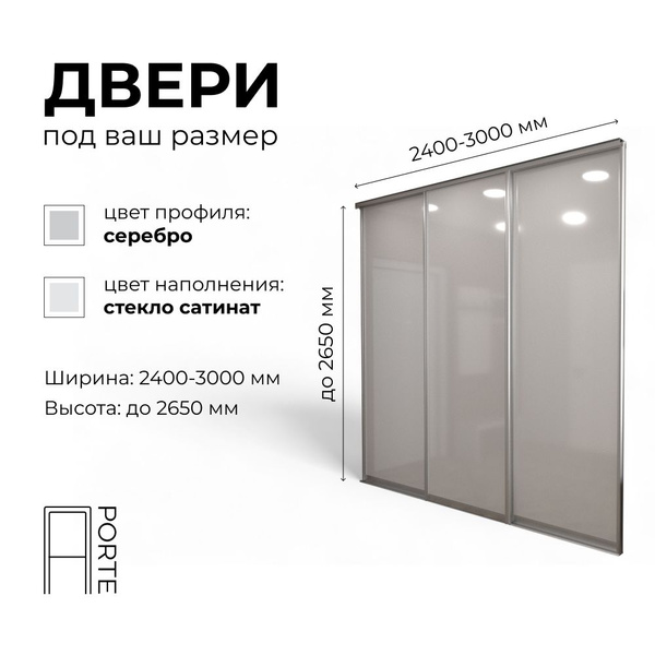 Двери купе для гардеробной и шкафа купе АП-PORTE 3 створки профиль ...