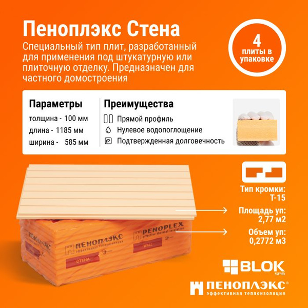 Утеплитель Пеноплекс Стена 100 мм (4 плиты/2,77м2/ 1 уп) из ...