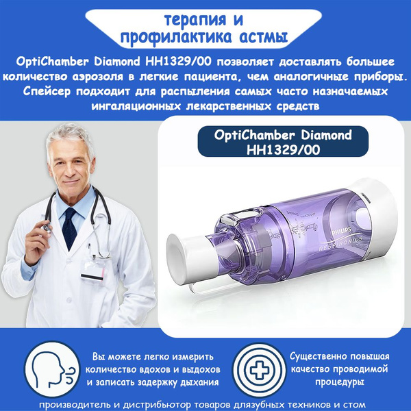 Спейсер для ингаляций - купить с доставкой по выгодным ценам в интернет ...