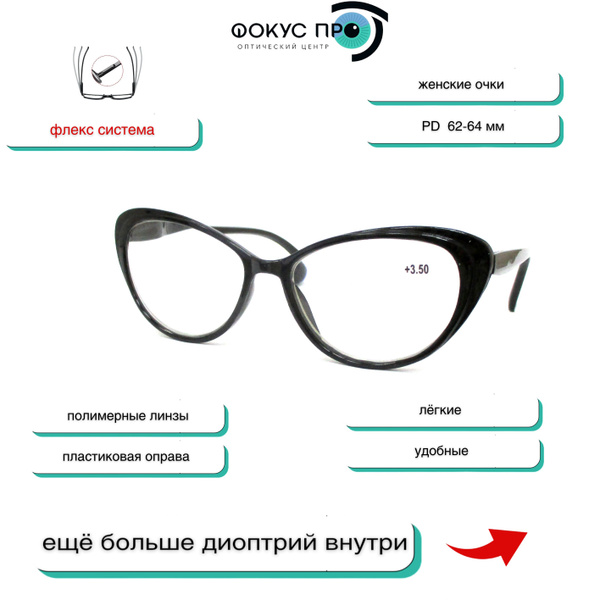 Готовые очки для зрения, для чтения с диоптриями +1.5 женские 220 ...