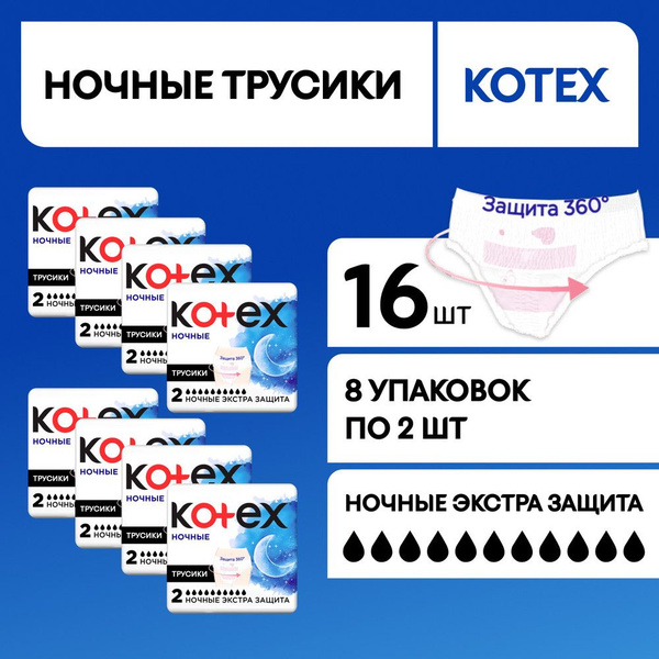 Ночные трусики Kotex для обильных месячных, 16 шт - купить с доставкой ...