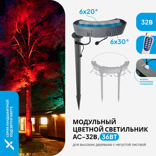 Ландшафтный светильник PRO-EXPERT ХЮГГЕСВЕТ - купить по выгодной цене в ...