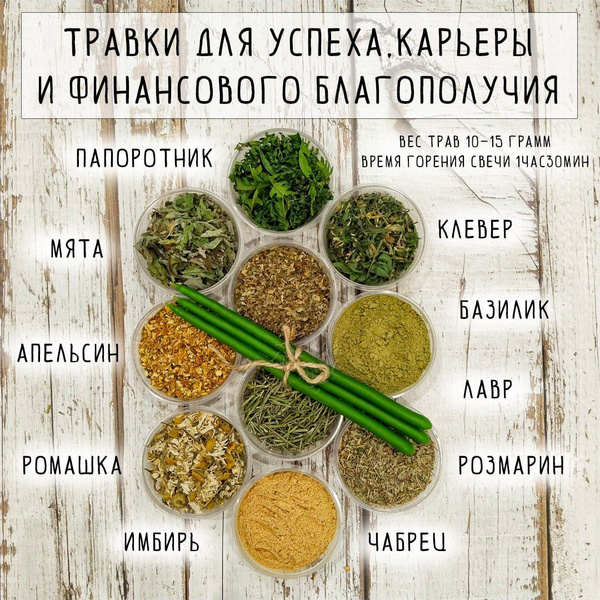 Сушеные травы для свечей, окуривания, ритуалов. Набор на финансы из 10 ...