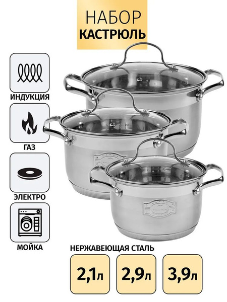 Набор кострюль из нержавеющей стали Royal Chef Pro 6 предметов - купить ...