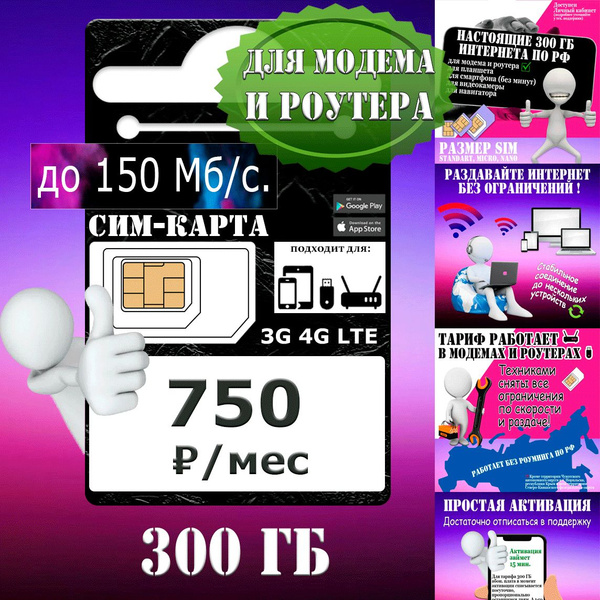 iq-Simka SIM-карта Интернет SIM-карта для модема, Wi-Fi роутера и ...