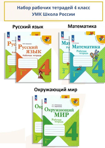 Школа России 4 класс Комплект рабочих тетрадей (Русский язык ...