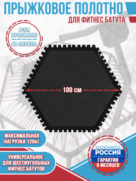 Шестиугольное прыжковое полотно для фитнес-батута 100 см - купить с ...