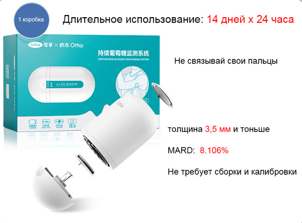 измеритель сахара в крови / Бесконтактный датчик мониторинга глюкозы ...