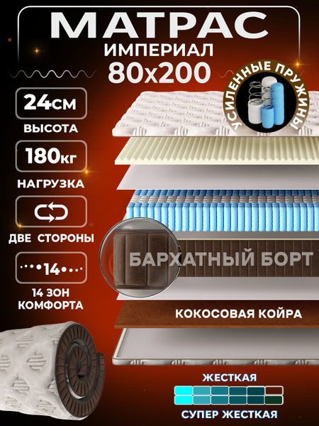 Матрас AMI MEBEL Матрасы в скрутке разных размеров_белый_серый_бело ...