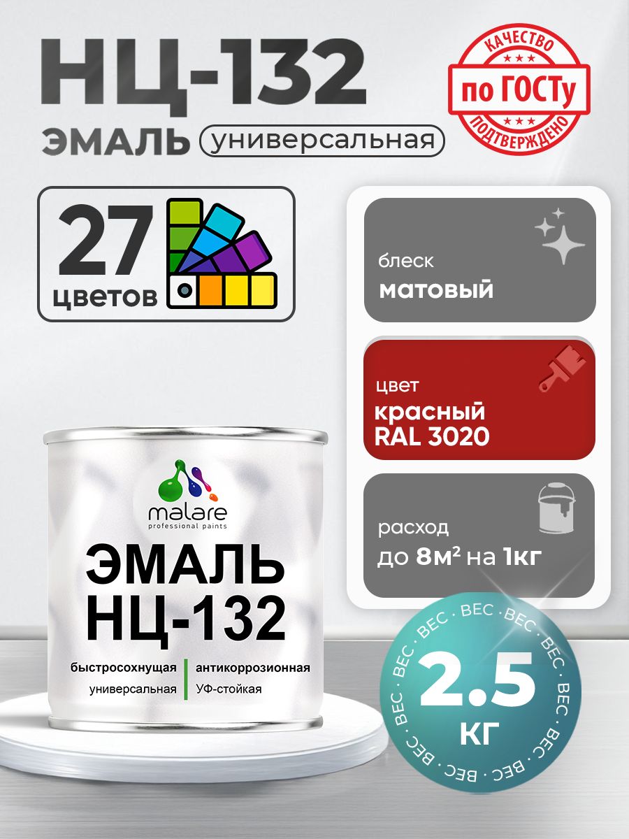 Эмаль Malare НЦ-132 краска для металла по дереву для минеральных поверхностей для внутренних и наружных работ антикоррозионная быстросохнущая RAL 3020, красный, матовая, 2,5 кг
