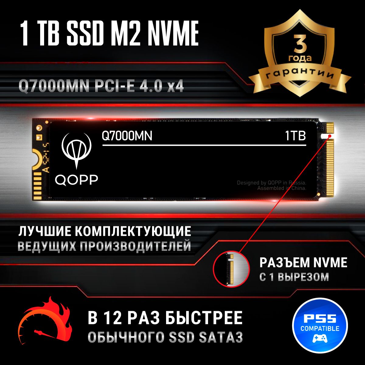 1 ТБ Внутренний SSD-диск QOPP Q7000MN (Q1SSD-NVMe4.0) - купить по выгодной  цене в интернет-магазине OZON (1414712715)