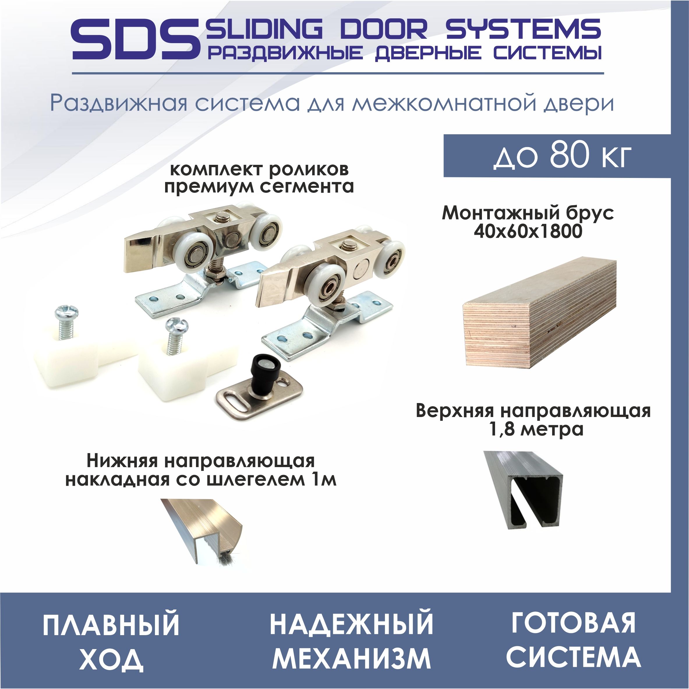 РаздвижнаясистемадлямежкомнатнойдвериSDSсмонтажнымбрусом104А/брус(комплектроликов+верхняянаправляющая1,8м+нижняя1м)до80кг