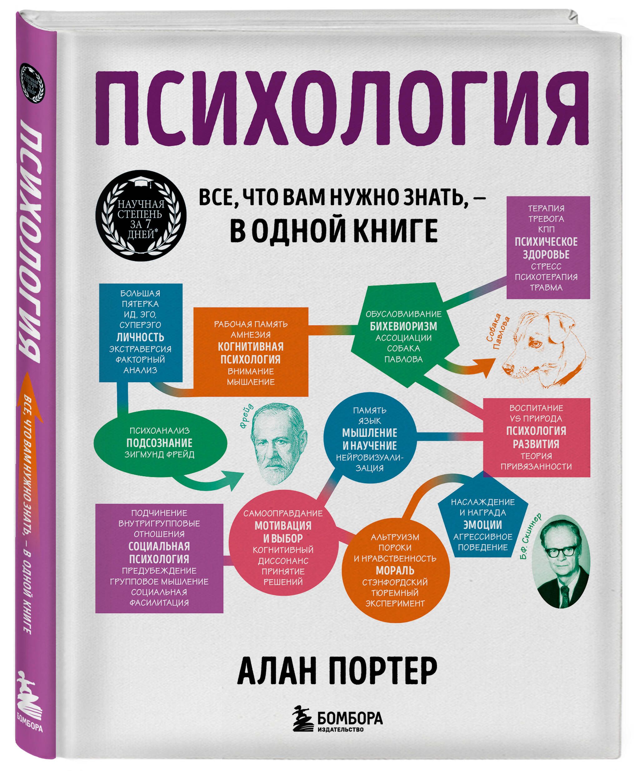 Психология. Все, что вам нужно знать, - в одной книге | Портер Алан -  купить с доставкой по выгодным ценам в интернет-магазине OZON (1438824953)