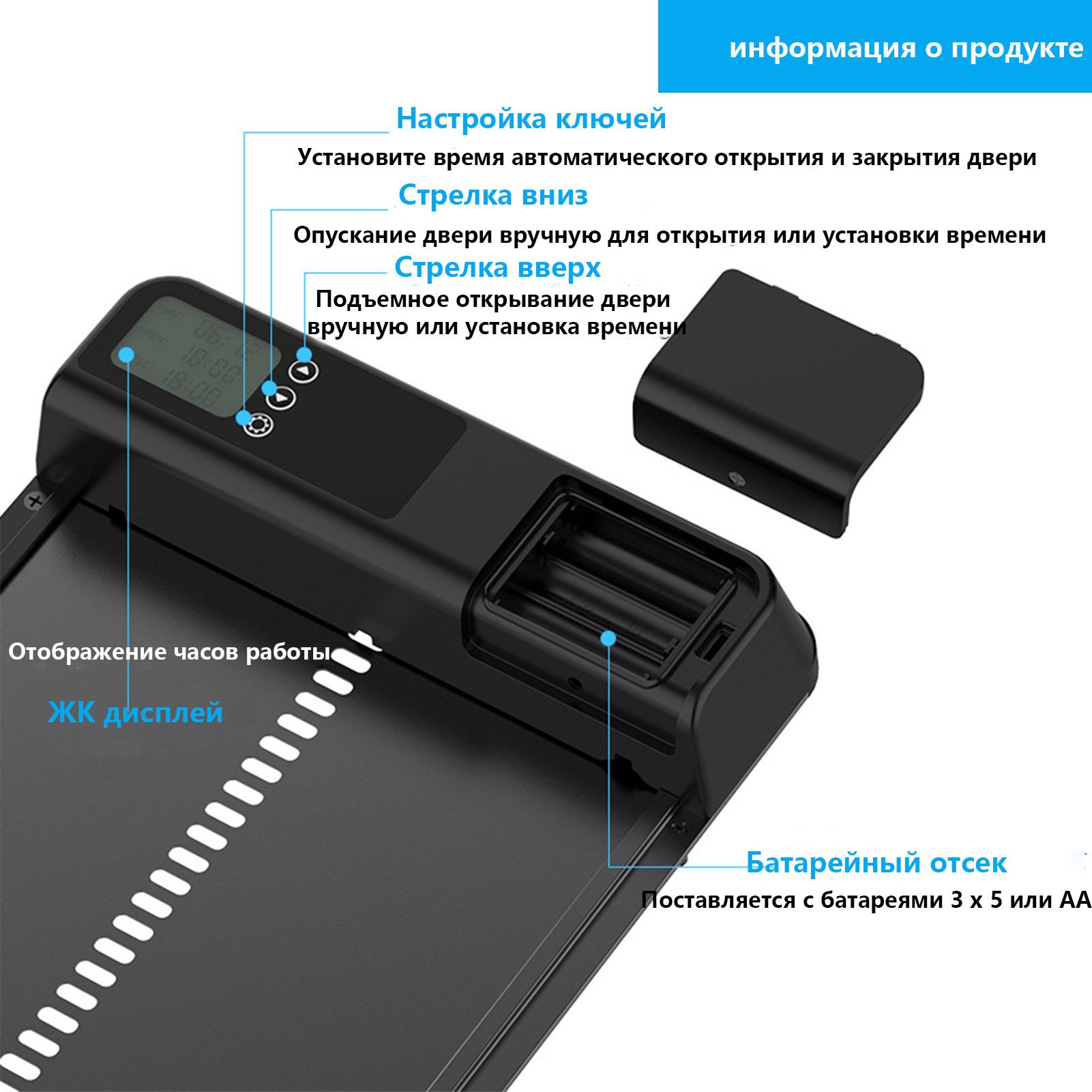 Автоматическая дверь курятника с таймером Алюминий + ABS, водонепроницаемые электрические ворота д птицы IPX3 для фермы фермы